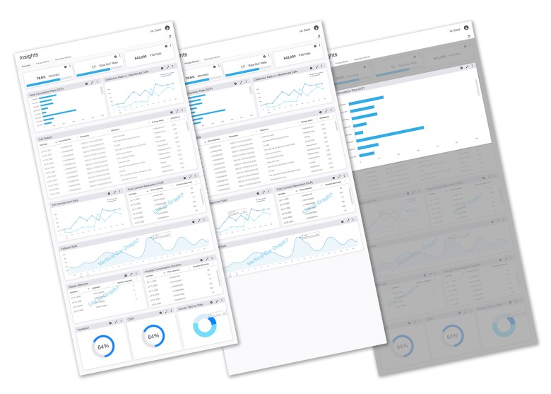 Ring portal dashboard
